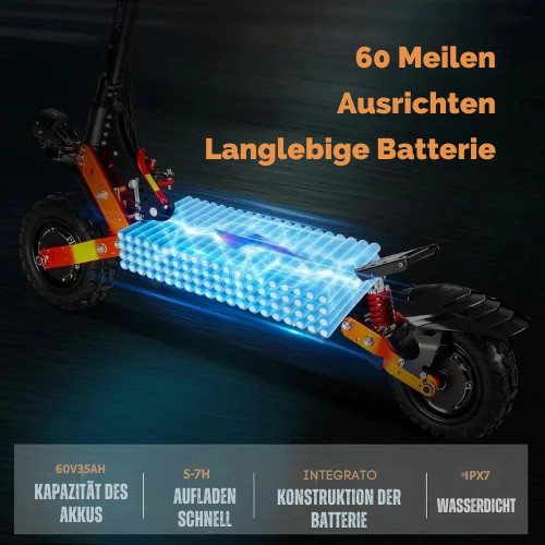 Motoryx
